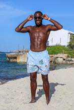 Load image into Gallery viewer, Duffie Swim Trunks
